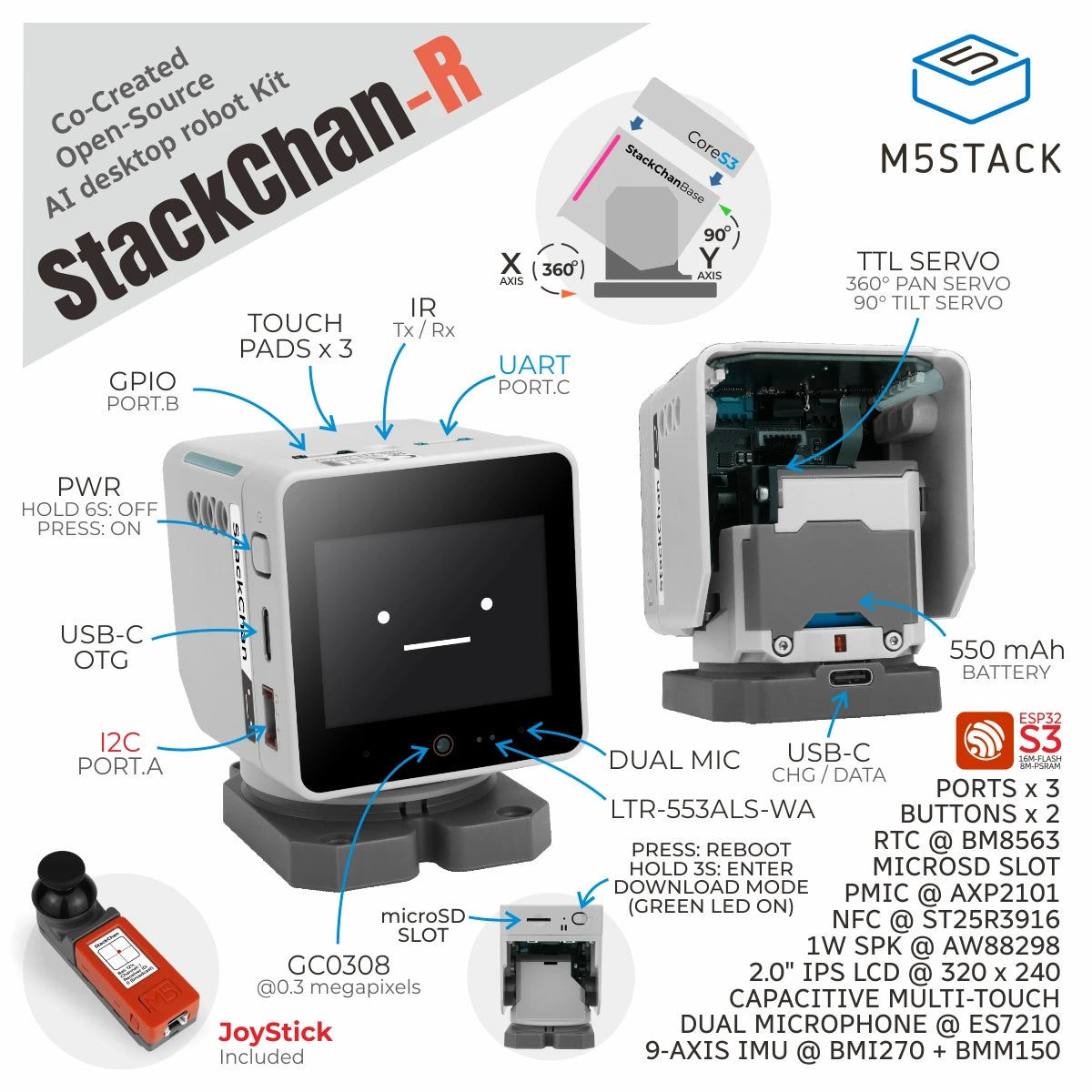 Official Stackchan Kawaii Co-Created Open-Source Al Desktop Robot Kit with Remote Control (ESP32-S3)